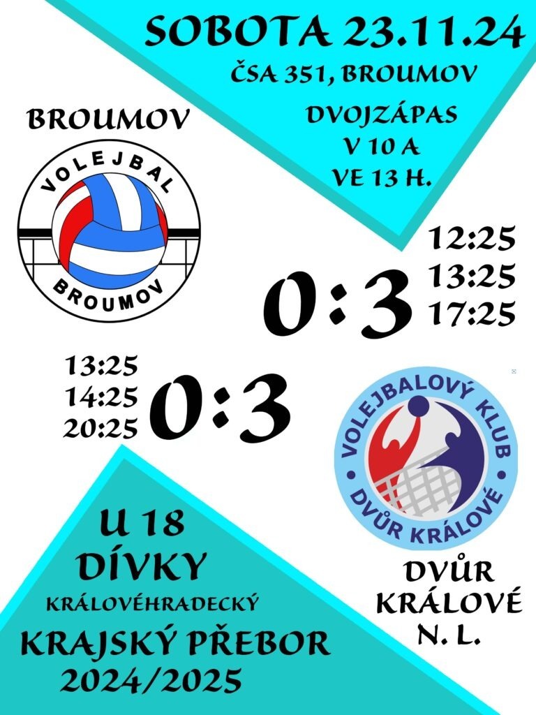 KRAJ br dvur