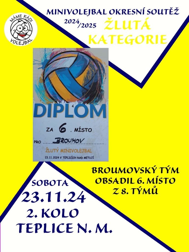 ZLUTY 2K