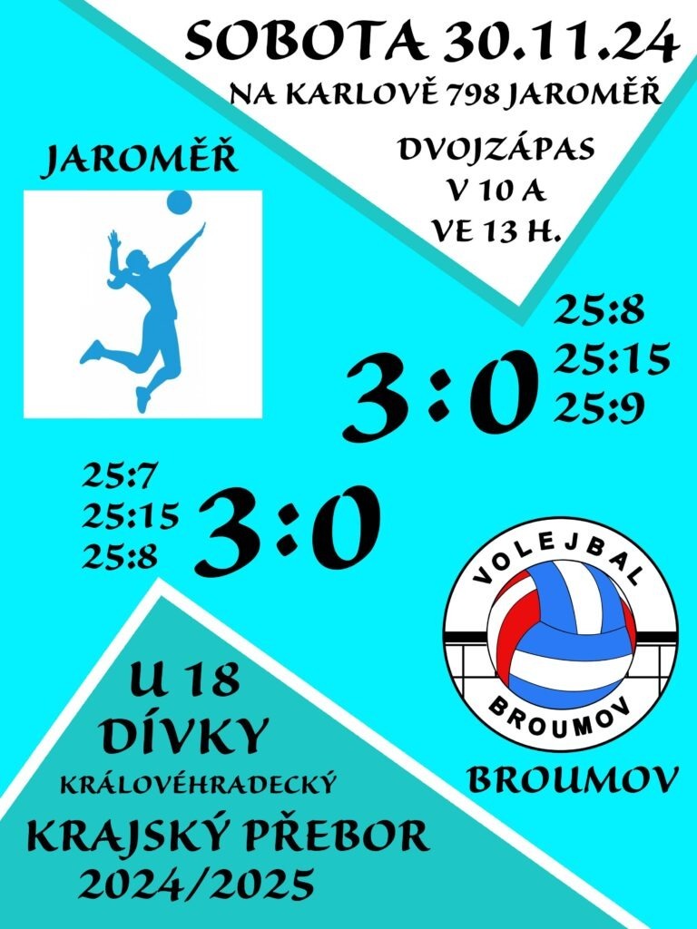 KRAJ 12 jaro