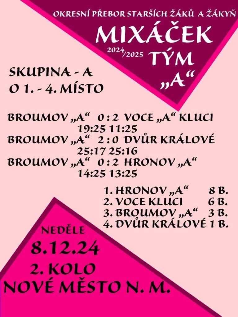 MIXACEK 2K VYS