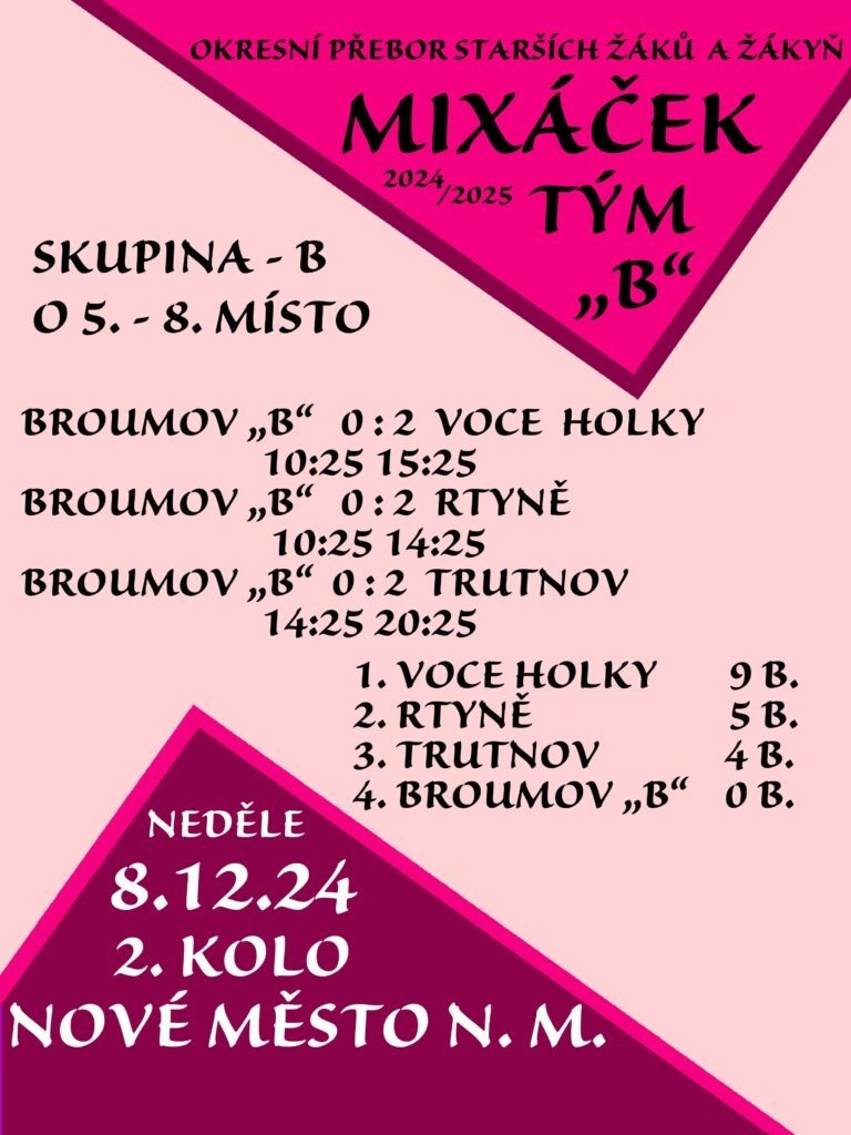 MIXACEK B 2K VYSl