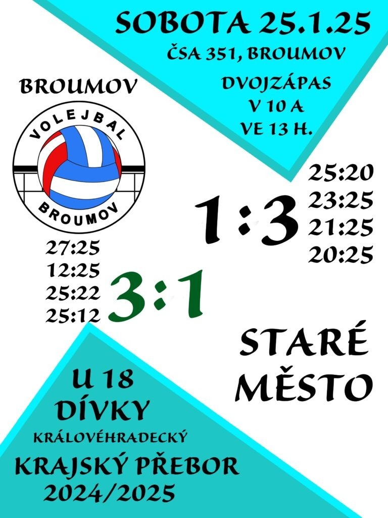 KP U18 BROUMOV - sT. MĚSTO