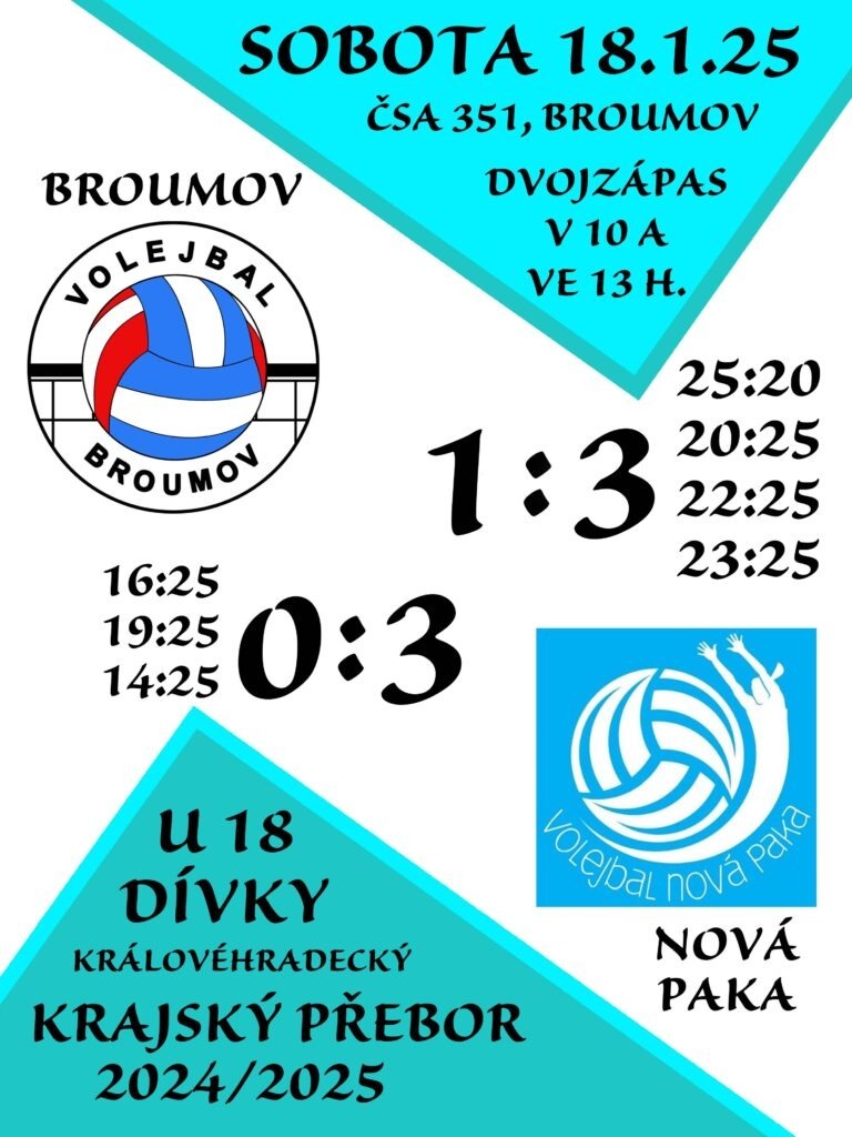 KRAJ 12 2 paka