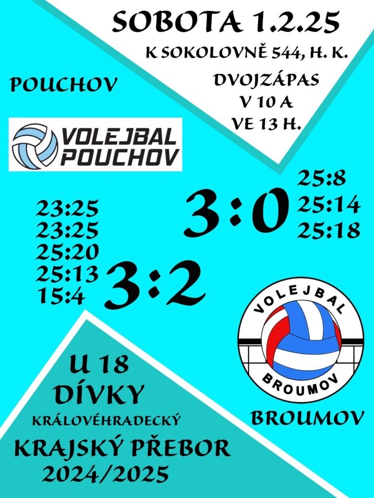 KRAJ 03 pouchov
