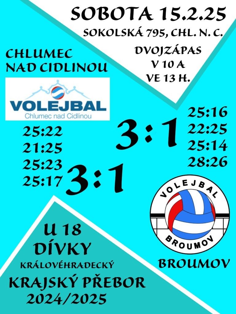 KRAJ 12 04 CHLUMEC