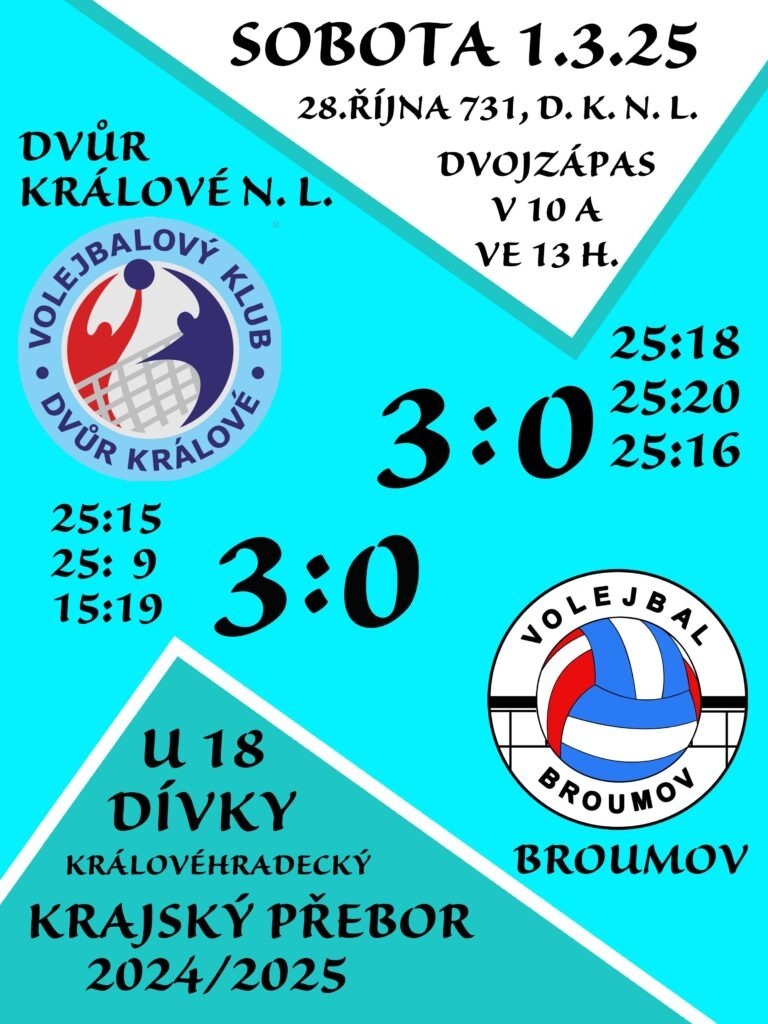 KRAJ 12 06 dvur