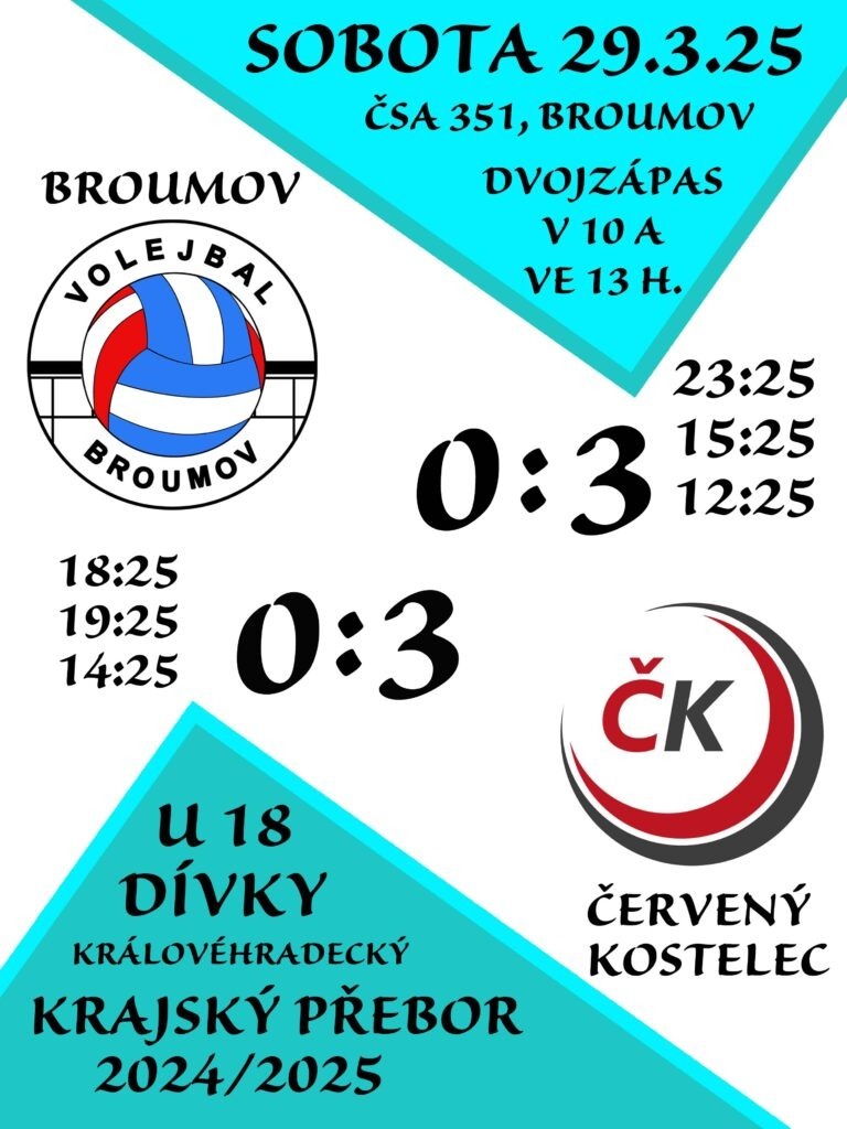 KRAJ 12 09 ck