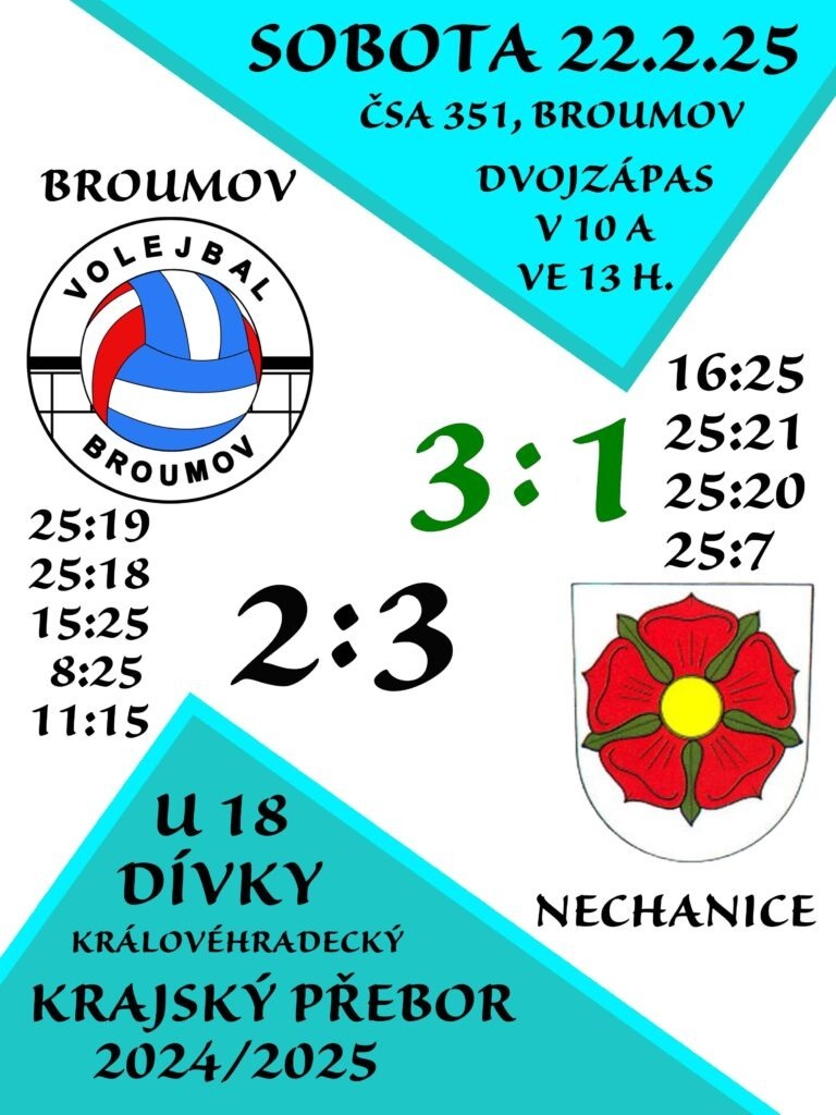 KRAJ 12 05 nechanice