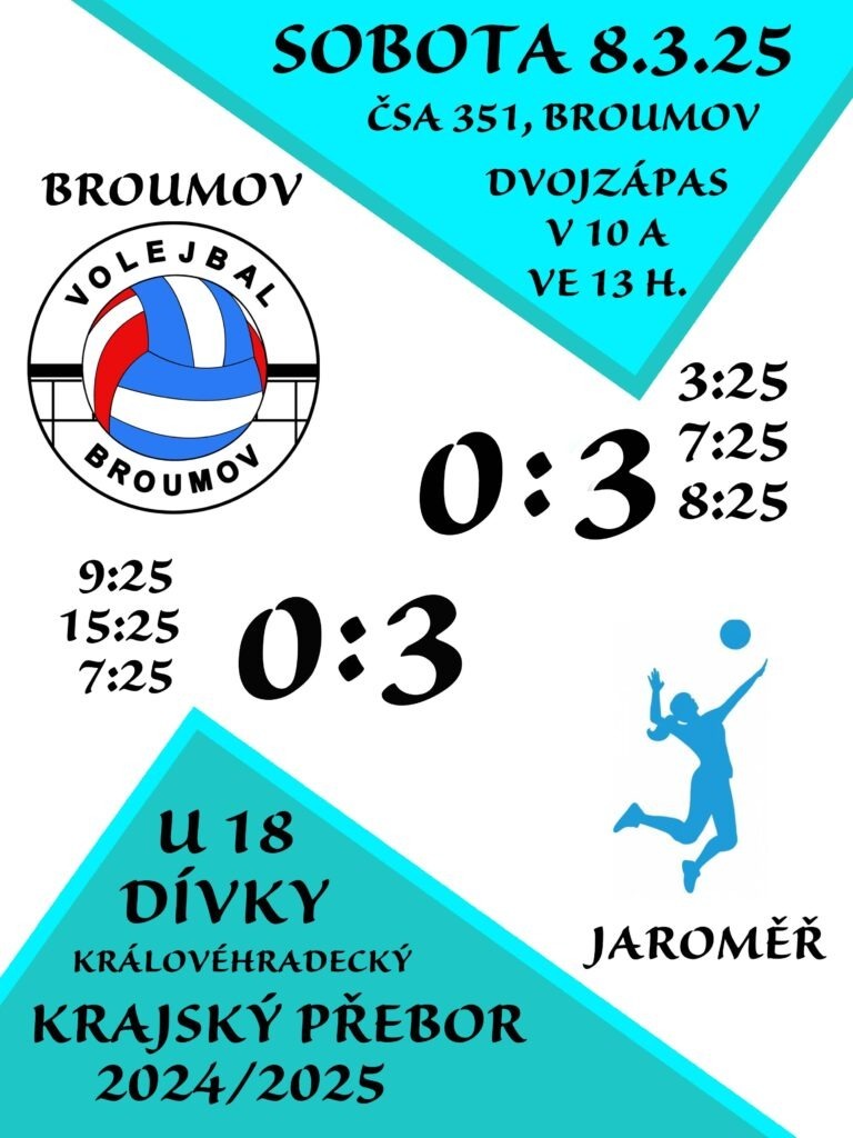 KRAJ 12 07 jaro