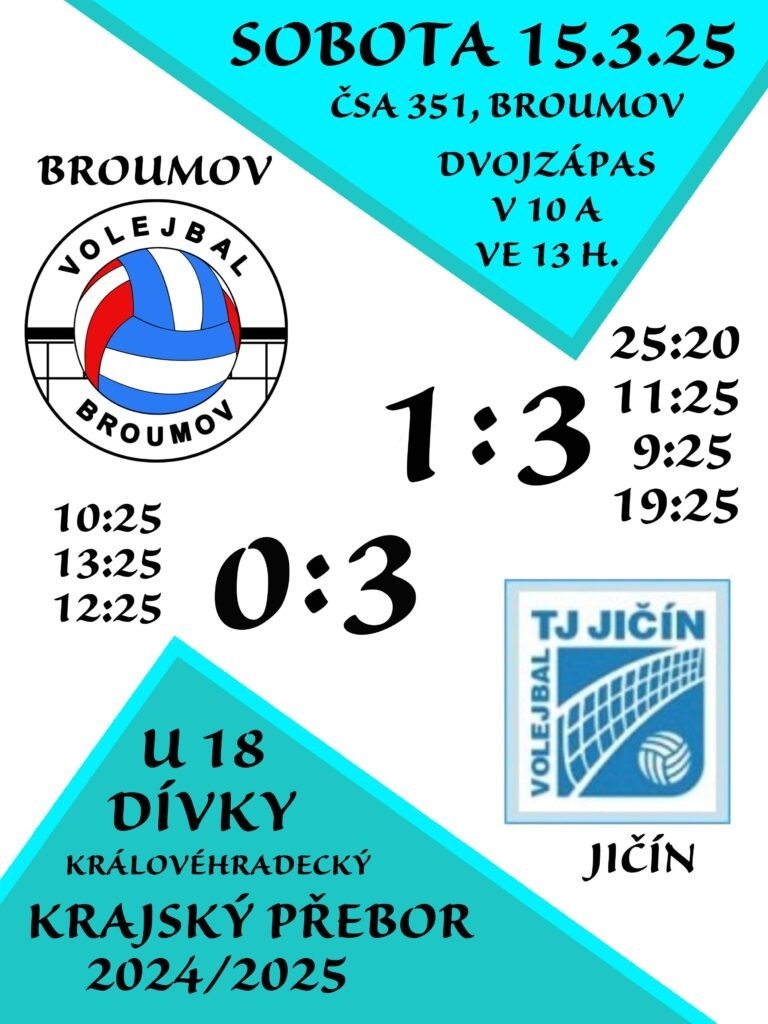 KRAJ 12 08 jic