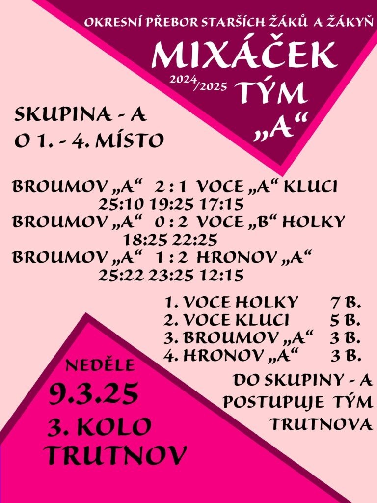 MIXACEK 3kol