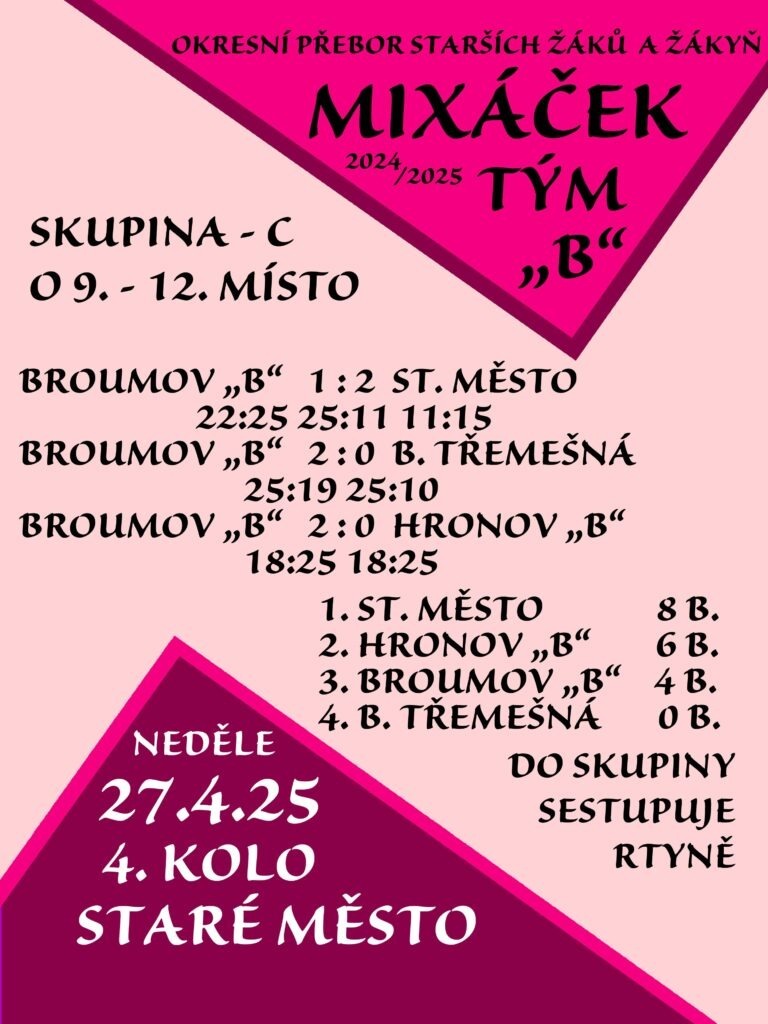 MIXACEK B 4K ST