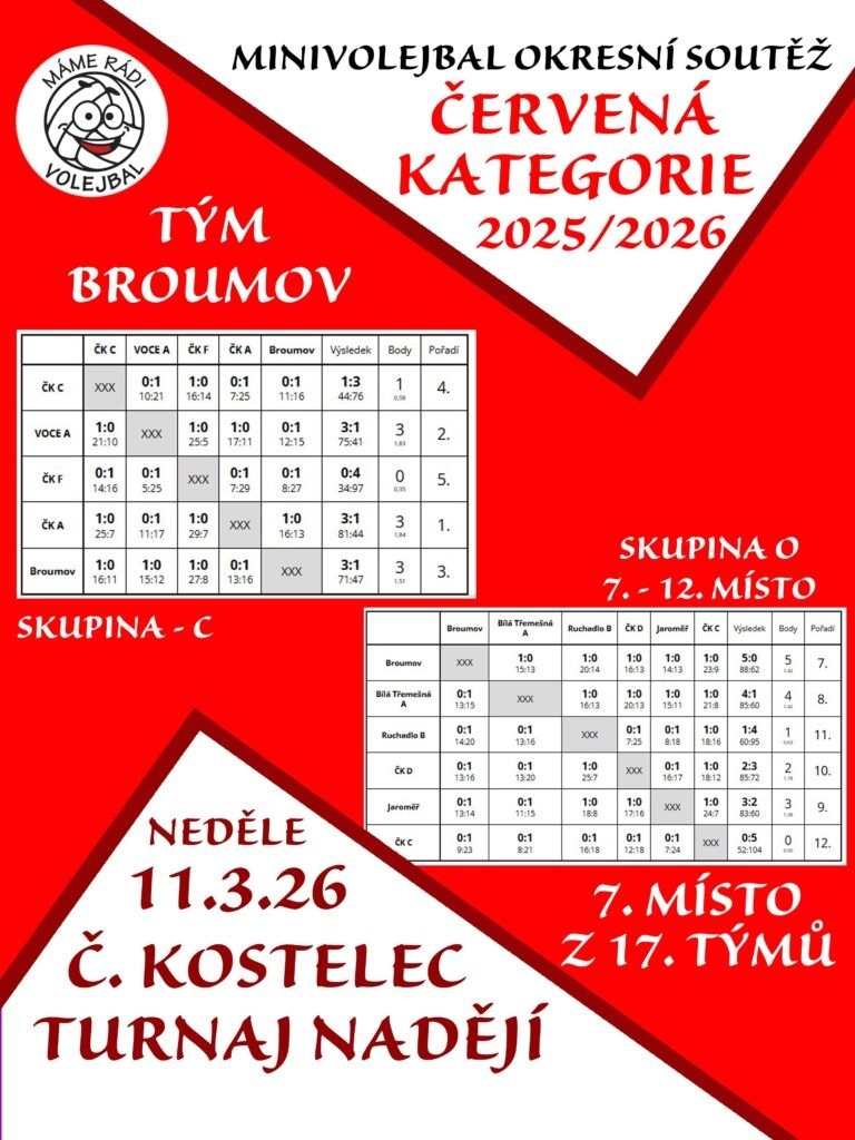 CERVENY 25 26 VYSL TN C