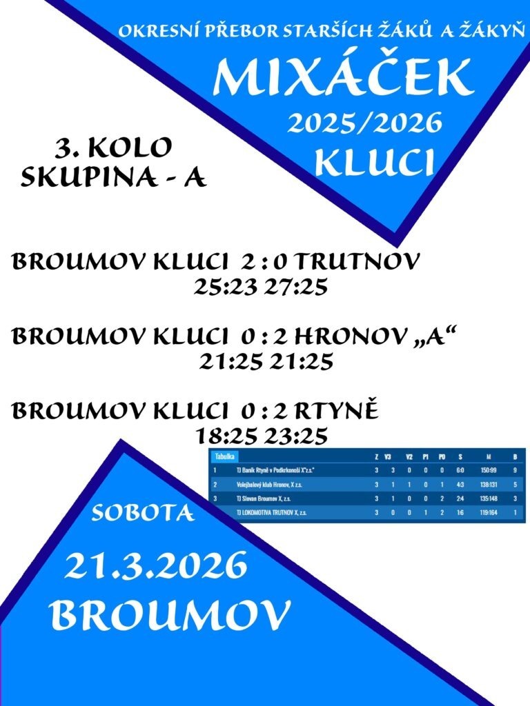MIXACEK 25 26 KLUCI 3KV