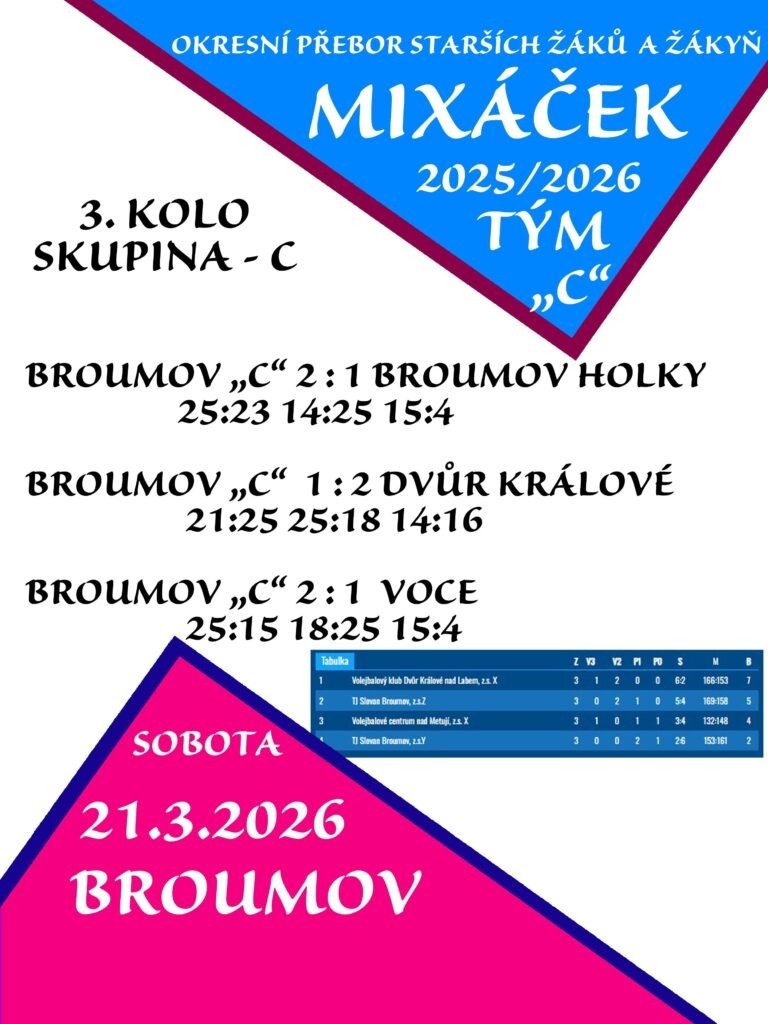 MIXACEK 25 26 TYM C 3Kvv