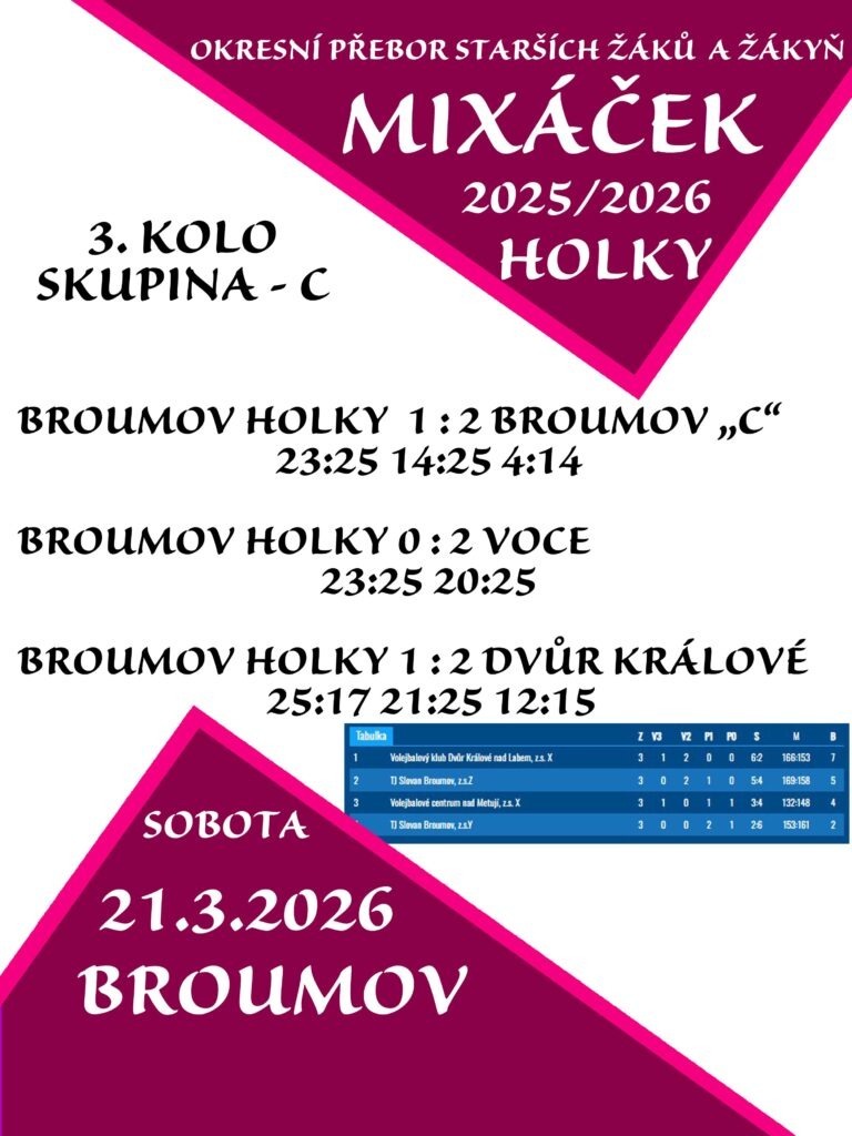 MIXACEK 25 26 holky 3KV