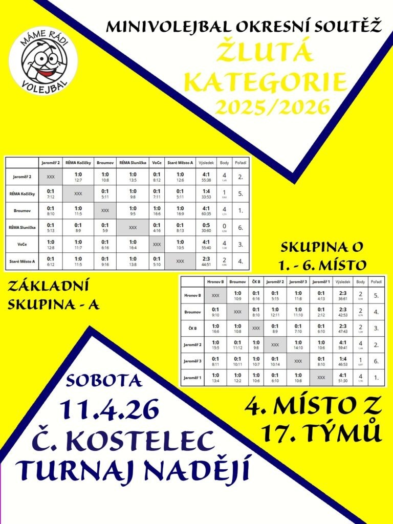 ZLUTY 25 26 4k TN ZL