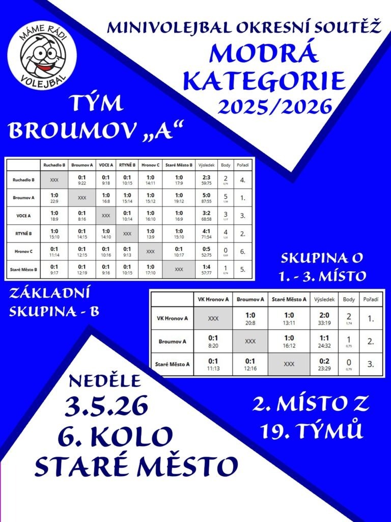 MODRY 25 26 VYSL 6K TA