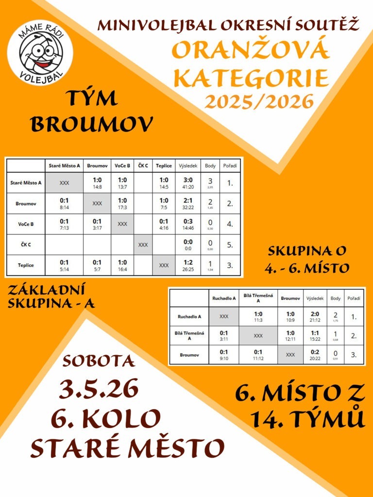 ORANZOVY 25 26 6KV