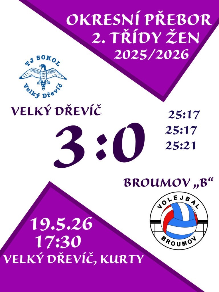 okres zeny 25 26 7k