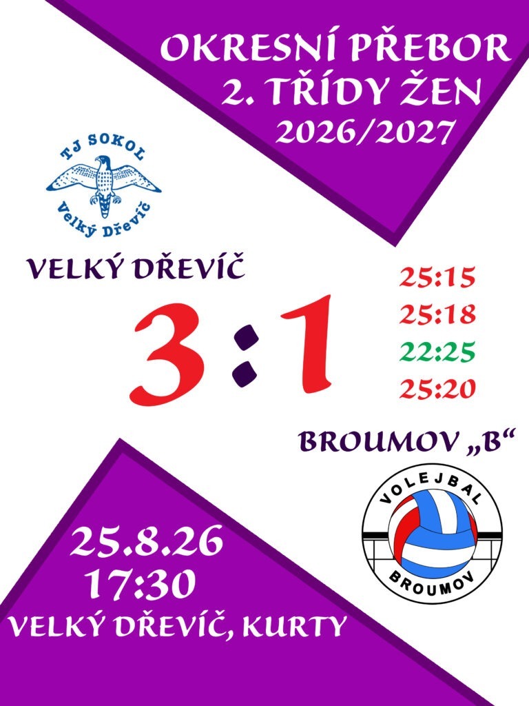 okres zeny 26 27 1kvop