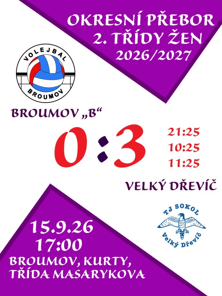 okres zeny 26 27 4kv